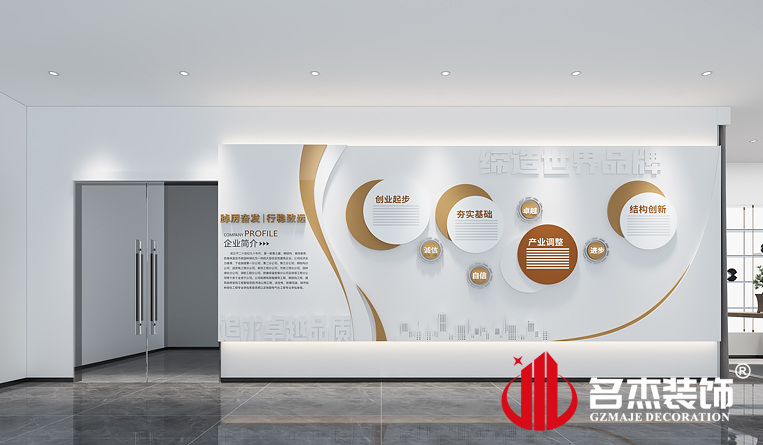 展示墙装建设计成效